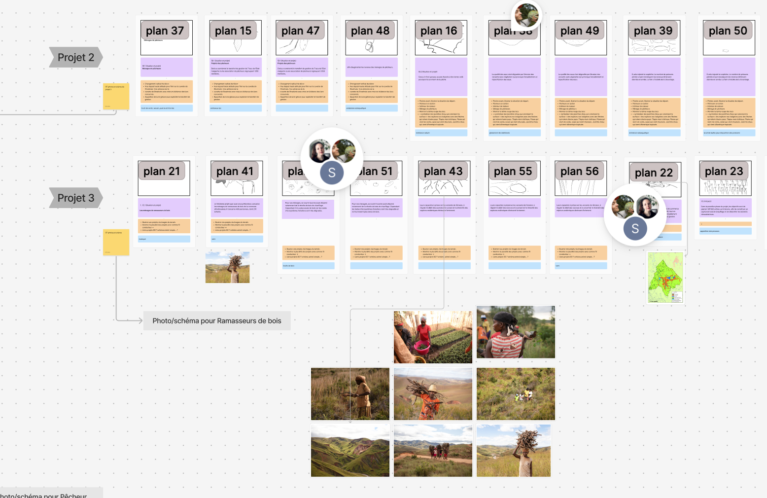 Capture d'écran d'un travail de storyboard dans figma avec plusieurs vignettes, des croquis, des photos, des textes et des commentaires