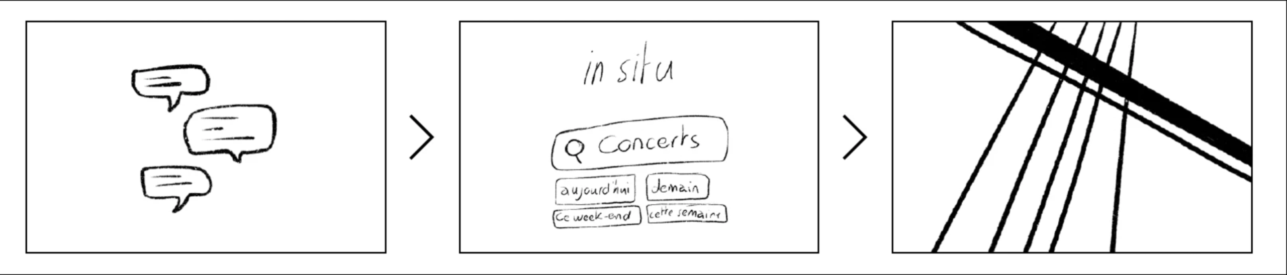 3 vignettes de storyboard. Dans la première des bulles de texte, ensuite un site internet puis un violon